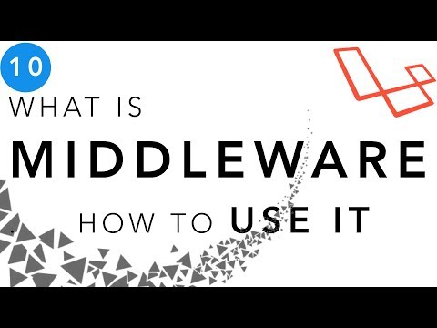 Laravel Beginner tutorial | why we need middleware