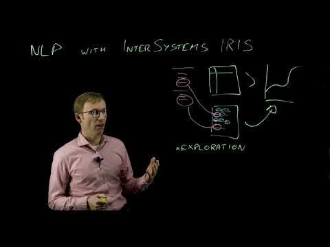 Natural Language Processing with InterSystems IRIS