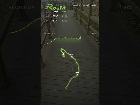 Roufit - Home, Gym & Running video thumbnail