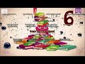 Happy Feet Two Endless Numbers End Credits 2011 2013