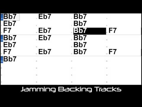 Gettin Funky - Backing Track (BYCU)