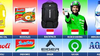 What If Indonesia Used Only Local Brands for Everything