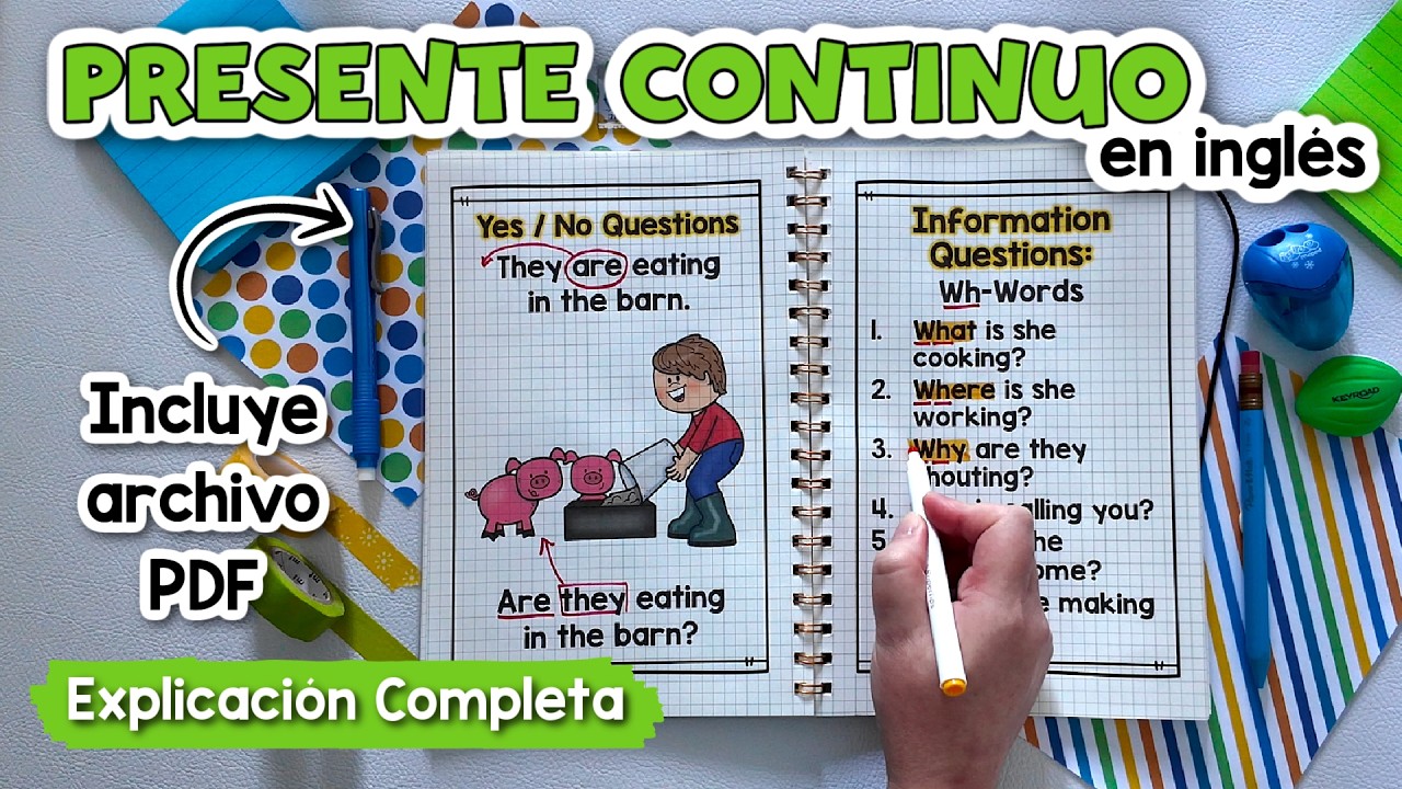 Presente Continuo en Inglés | Afirmativo, Negativo, Preguntas y Reglas de ING