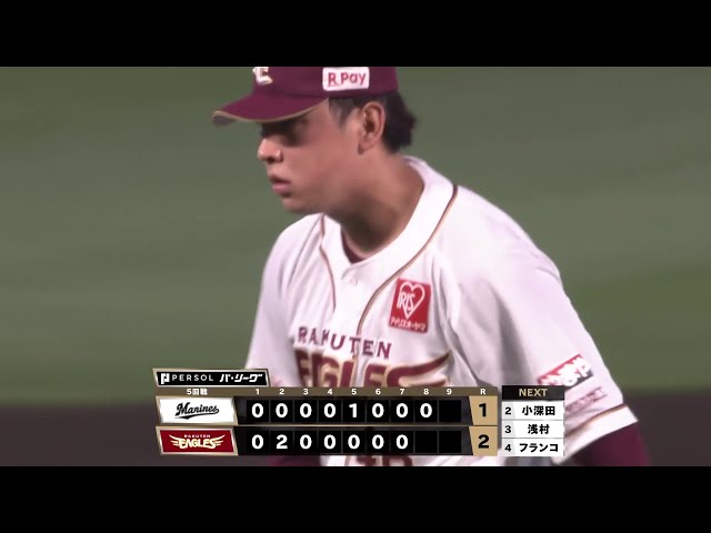 9回表】ファイターズ・大谷 ついに出た!! 自己最速165キロを計測 9回表】ファイターズ・大谷 ついに出た!! 自己最速165キロを計測