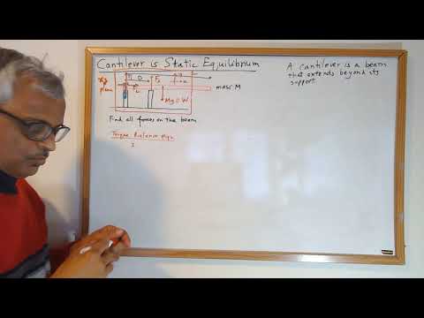 Static equilibrium of a cantilever