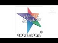 Las Estrellas Historical Logos