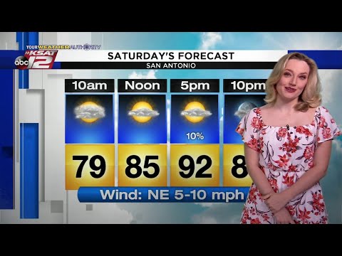 Sarah's Saturday Morning Update: September 12, 2020