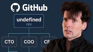 Things aren’t looking good for GitHub…