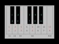 Fibonacci sequence in music 