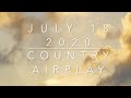 Billboard Top 60 Country Airplay Chart July 18 2020
