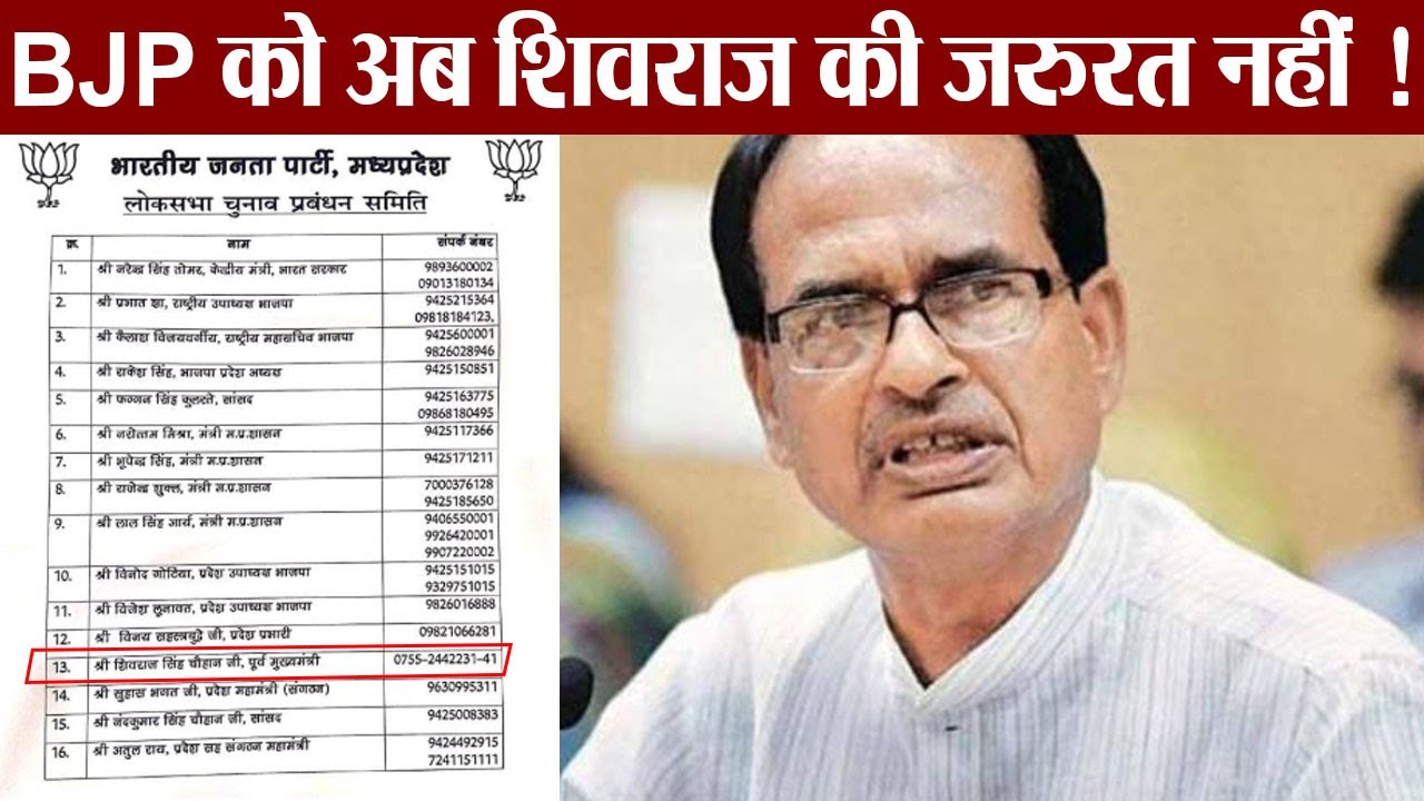 Watch video BJP की List में Shivraj Singh का नाम 13 नंबर पर खिसका, BJP में Shivraj का कद घटा | वनइंडिया हिंदी Now BJP की List में Shivraj Singh का नाम 13 नंबर पर खिसका, BJP में Shivraj का कद घटा | वनइंडिया हिंदी