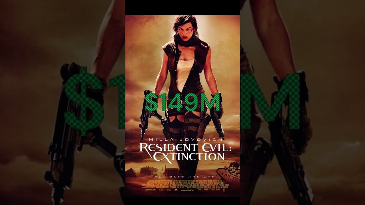 Resident Evil Box Office🤑 #shorts #short #boxoffice