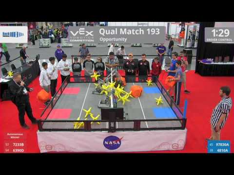 2017 VRC-MS Oppo Q193 - 7233B 6390D vs 97830A 4810A - 19 to 23