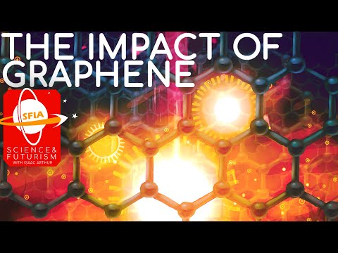 The Impact of Graphene
