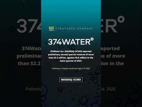 Watch on YouTube: 374Water (SCWO) reported preliminary second quarter revenue of more than $2.2 million.