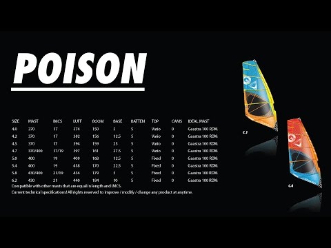 GA Sails - 2016 Poison