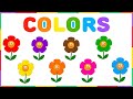COLOURS Colour Name Learn Colors Colours For Kids Colours For Kindergarten Color Colours