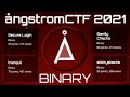 Angstrom CTF 2021 Pwn Challenge Walkthroughs