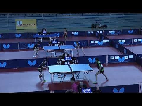 Croatia Junior & Cadet Open - September 13-15, 2017