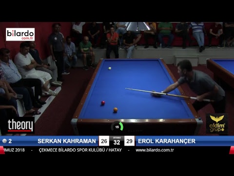 SERKAN KAHRAMAN & EROL KARAHANÇER Bilardo Maçı - HATAYIN ANVATANA KATILIŞ KUPASI-2. Tur