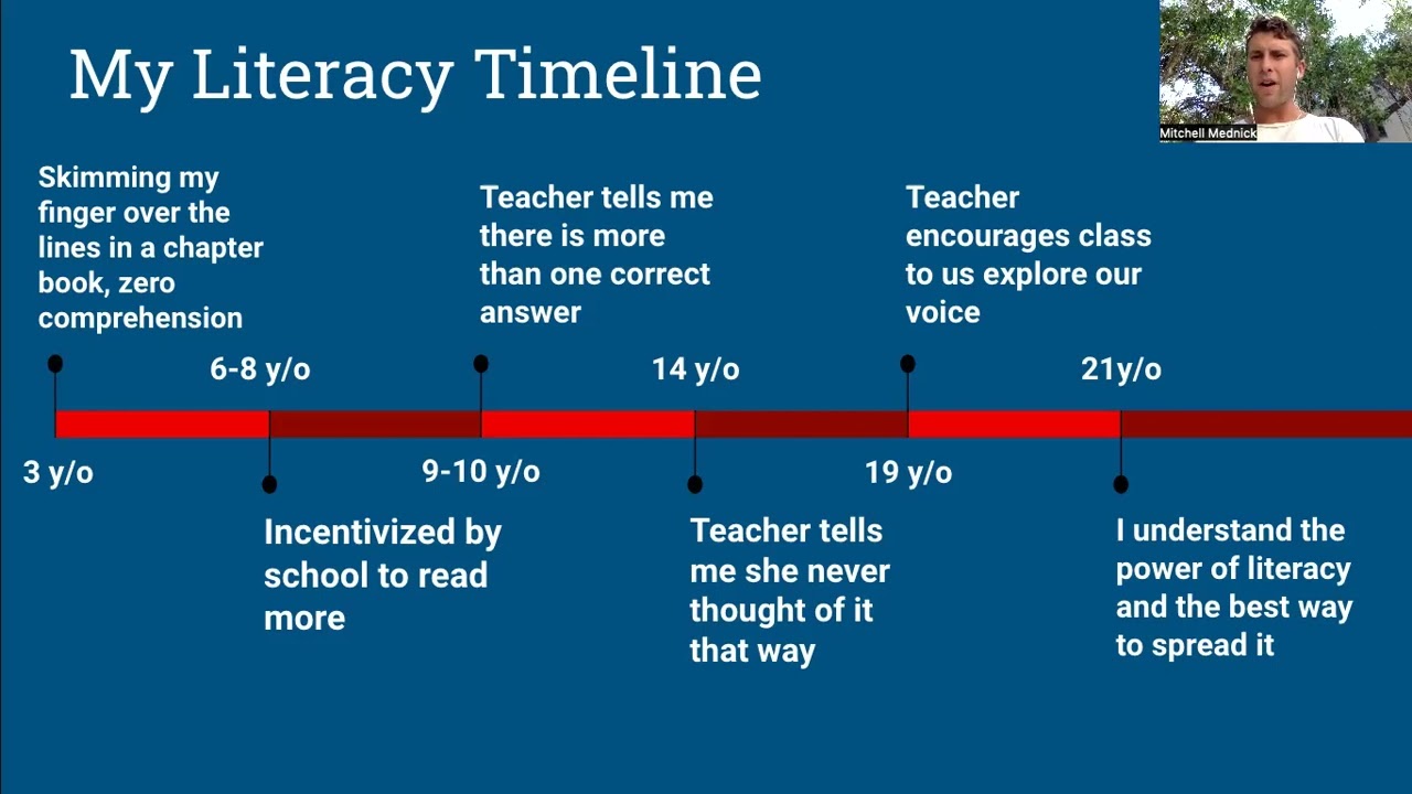 My Literacy Autobiography