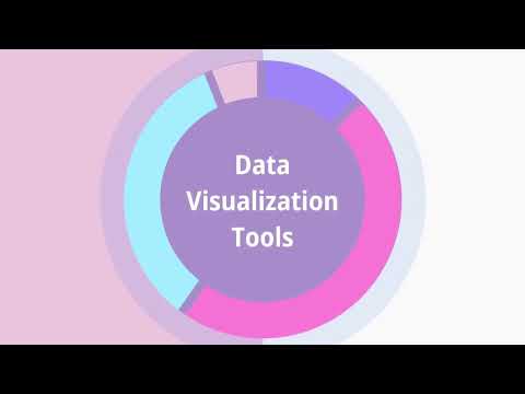 Best Data Visualisation Tools Compared! | Tableau vs Power BI vs Looker vs Google Data Studio