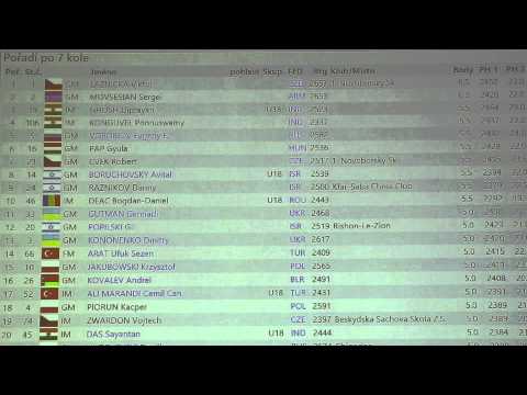 A 8.55. IM Neklan VYSKOČIL   - FM Leonid OKUN  1 - 0