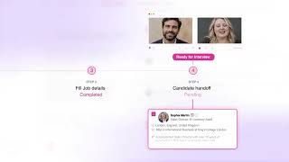 TraqCheck | AI Recruitment Software & Automated Hiring Solutions