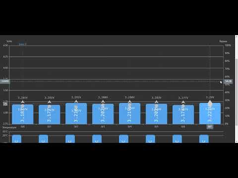 soyosource homeassistant integration with esphome-soyosource-gtn-virtual-meter