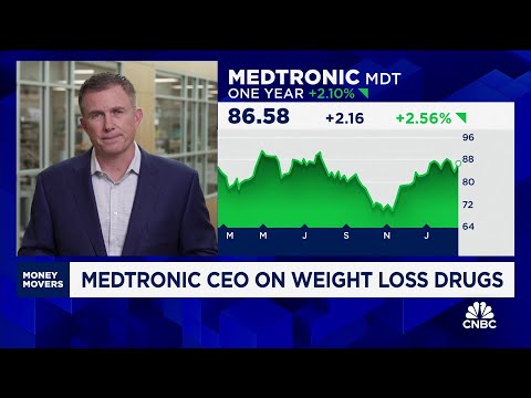 Medtronic CEO on earnings: Back to growth in China after challenging few years thumbnail