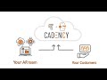 Cadency: Accounts Receivable Automation for B2B