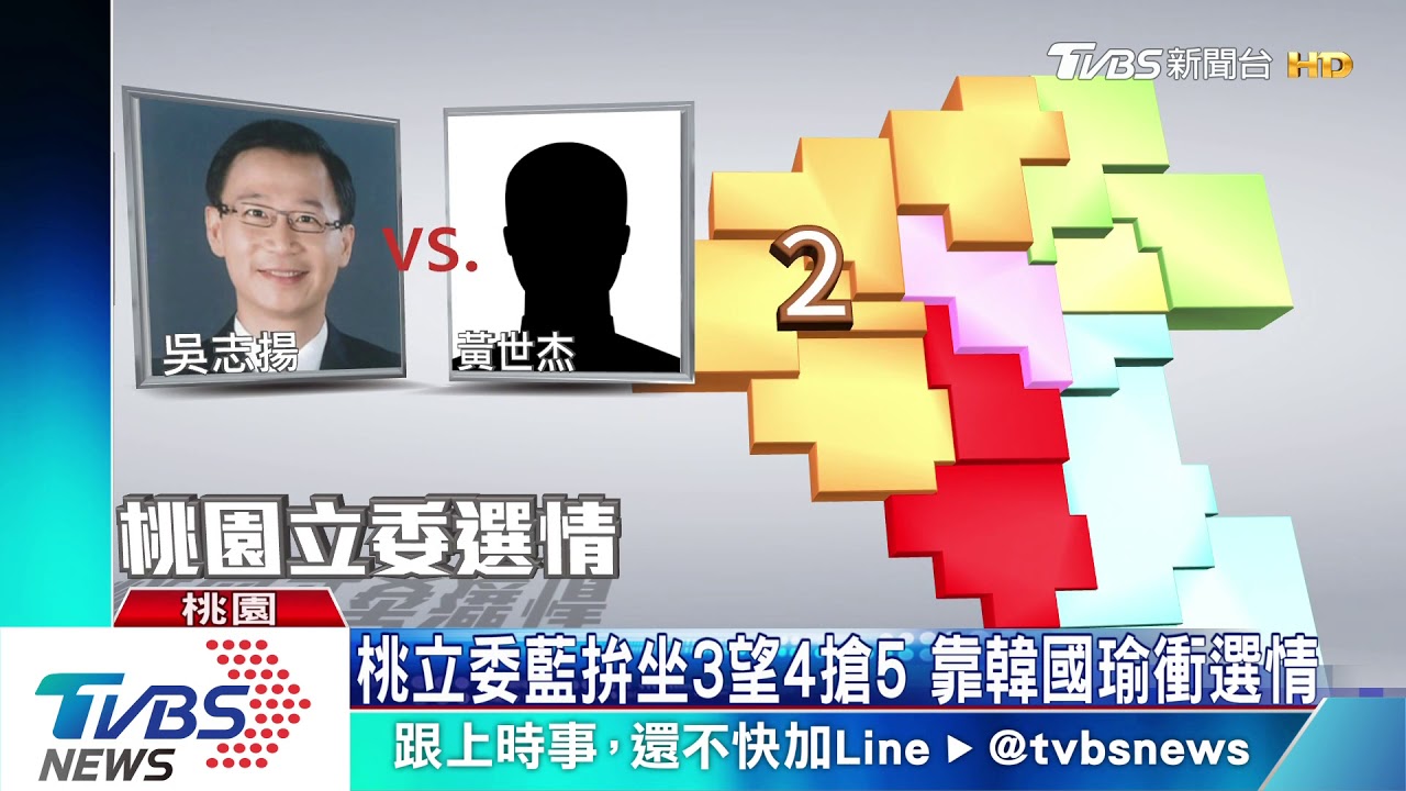 桃立委藍拚坐3望4搶5 靠韓國瑜衝選情