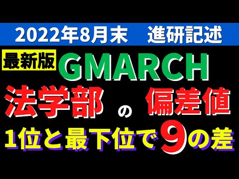 経営学科 明治大学/中央大学/法政大学/学習院/青学/立教。GMARCHの法学部の偏差値【2022年8月進研】