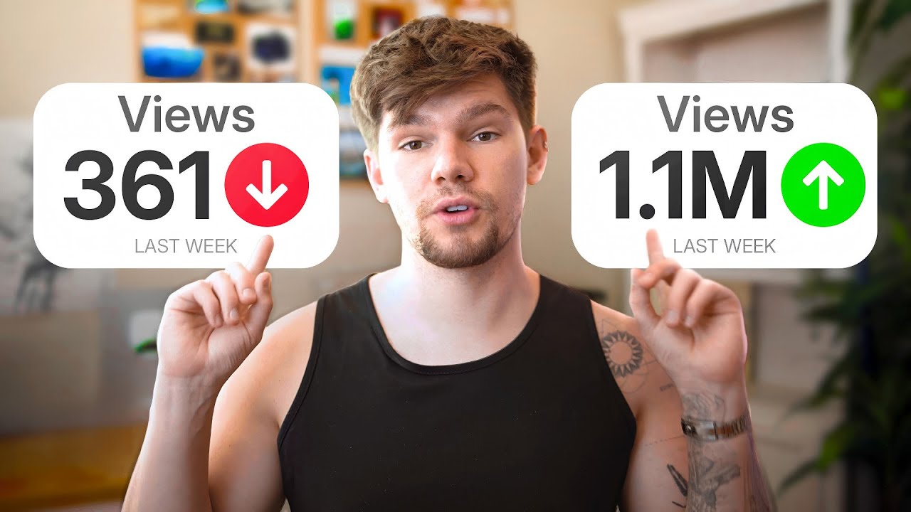 How To Make Viral Dropshipping Videos in 2024