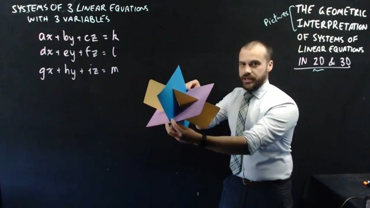 The geometric interpretation of systems of linear equations in 2 & 3 dimensions