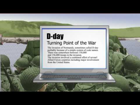 Plagiarism:  How to avoid it