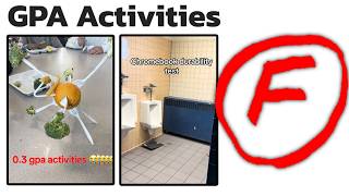 0.5 GPA  Activities. F Students Are the Inventors
