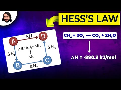 Hess's Law and Heats of Formation
