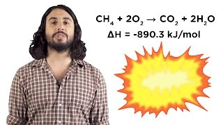 Hess's Law and Heats of Formation