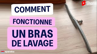 Un bras de lavage ça sert à quoi ? On vous dit tout et comment le réparer ! #tips #lavevaisselle