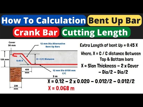 How to Calculate Weight of Steel Bar in kg सरिया का Weight कैसे निकाले
