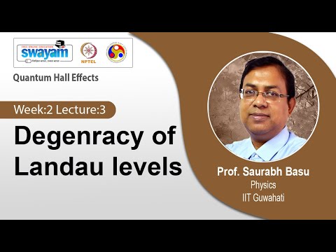 Quantum Hall Effects Intro Video