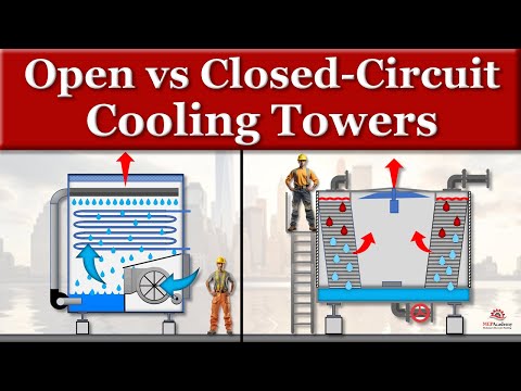 Closed Circuit vs Open Circuit Cooling Towers