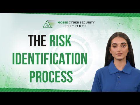 Identify Risks: The Crucial Step in Mitigating Threats