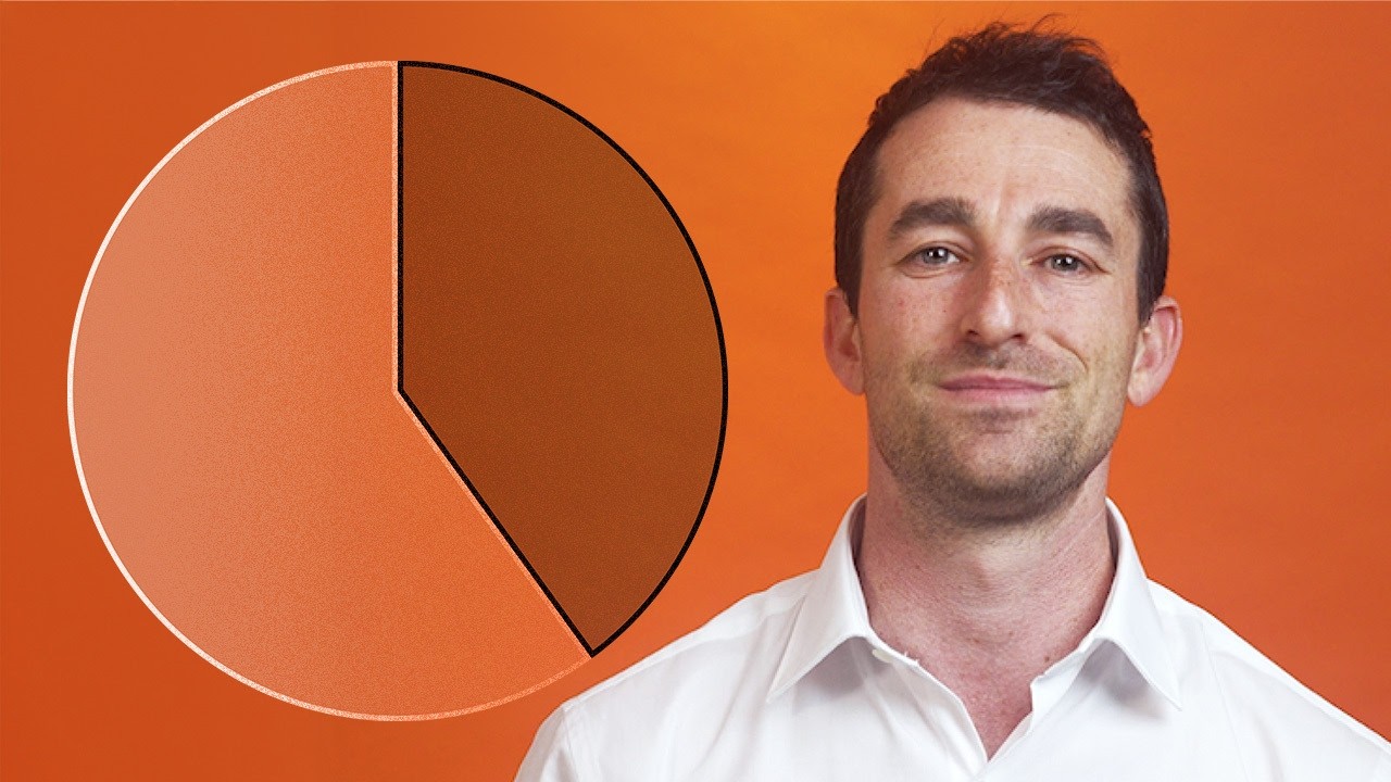 Betashares Diversified ETFs range video