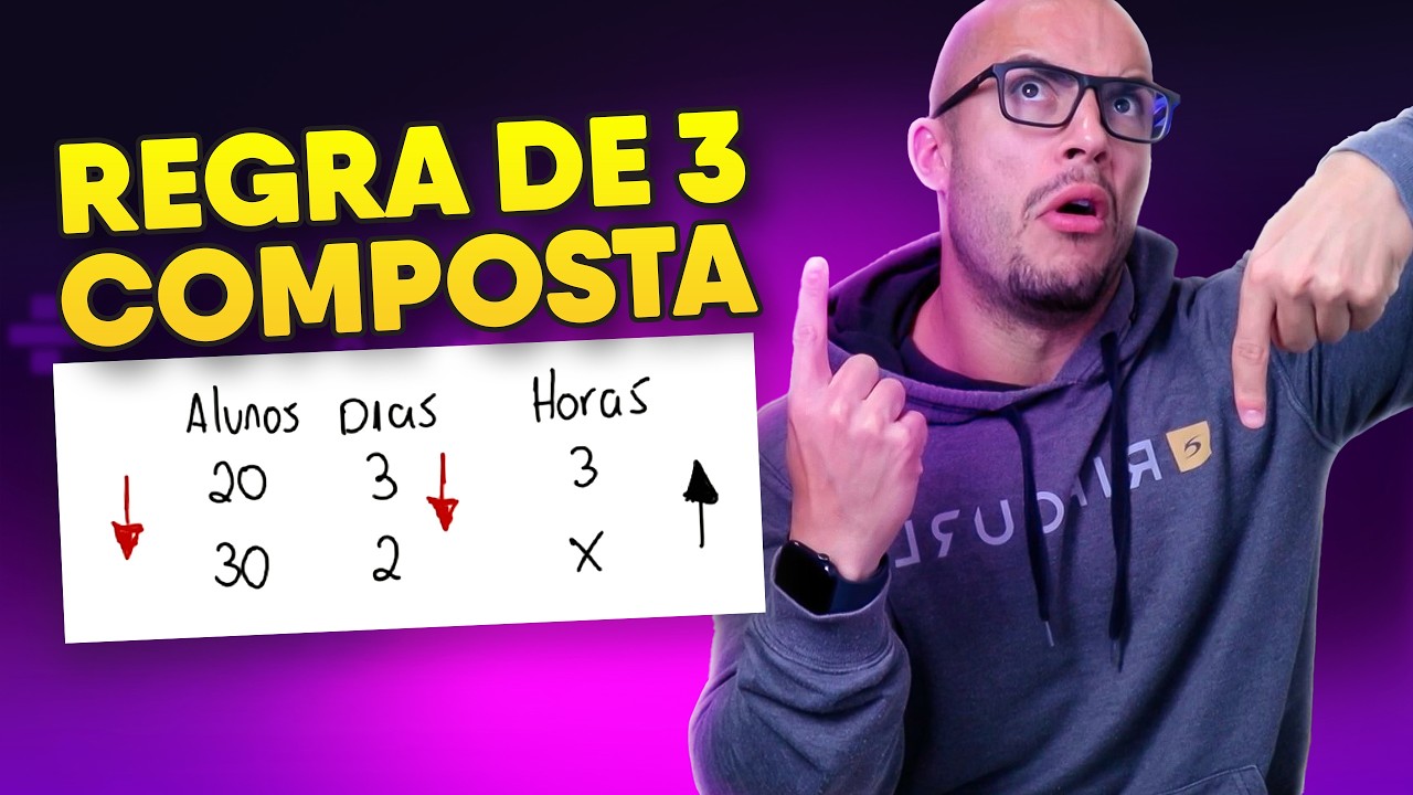 REGRA DE 3 COMPOSTA: Simples e rápido para você nunca mais esquecer | com 3 exemplos