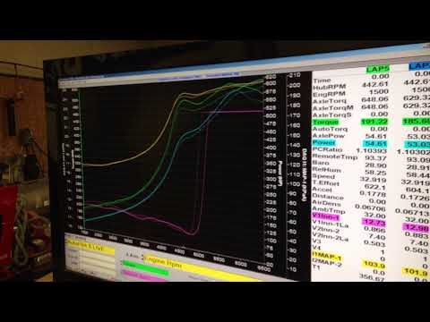 DIYAutoTune LandSpeed Nissan S13 240sx 'shakedown' 2JZ dyno - 614whp