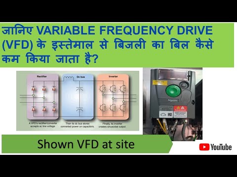 Industrial Energy Audit