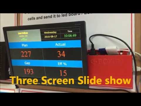 Railway Platform Led Display Board