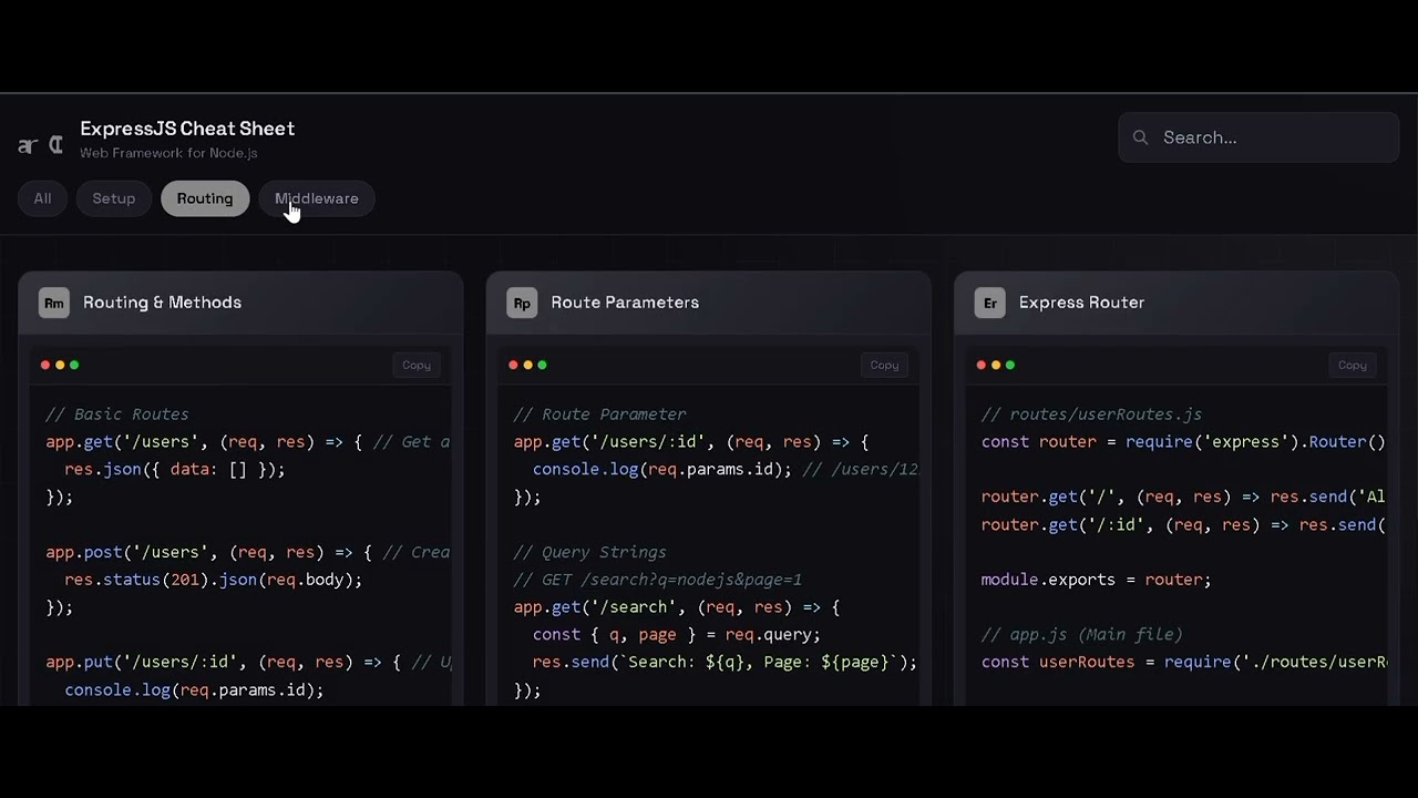 Expressjs CheetSheet! 